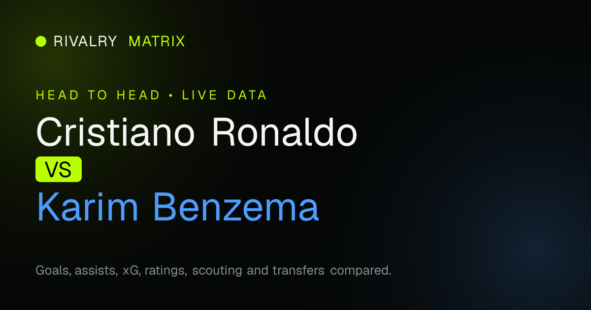 Cristiano Ronaldo vs Karim Benzema: Stats Comparison | Rivalry Matrix