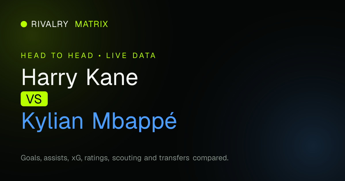 Harry Kane vs Kylian Mbappé: Stats Comparison | Rivalry Matrix