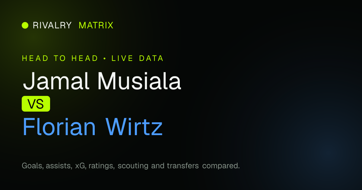 Jamal Musiala vs Florian Wirtz: Stats Comparison | Rivalry Matrix