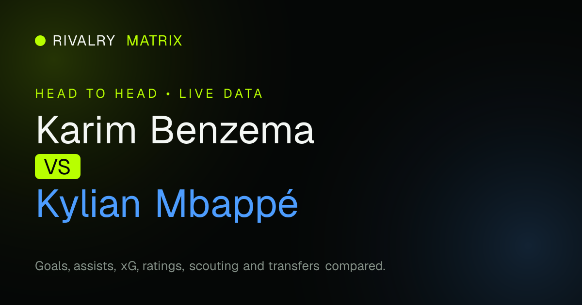 Karim Benzema vs Kylian Mbappé: Stats Comparison | Rivalry Matrix