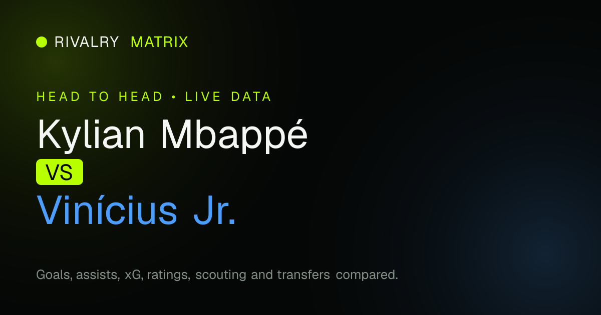 Kylian Mbappé vs Vinícius Jr.: Stats Comparison | Rivalry Matrix