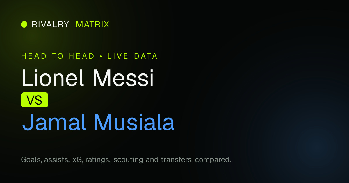 Lionel Messi vs Jamal Musiala: Stats Comparison | Rivalry Matrix