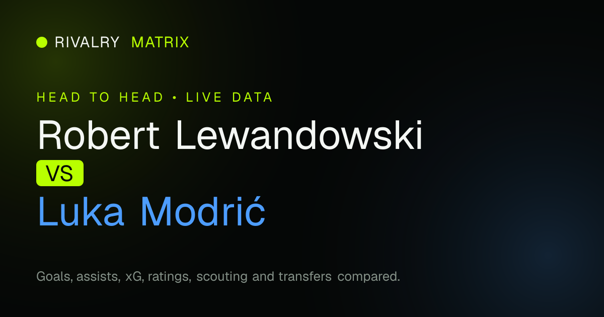 Robert Lewandowski vs Luka Modrić: Stats Comparison | Rivalry Matrix