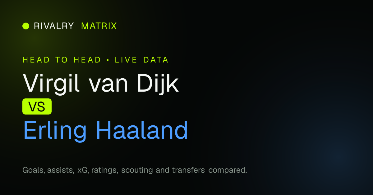Virgil van Dijk vs Erling Haaland: Stats Comparison | Rivalry Matrix